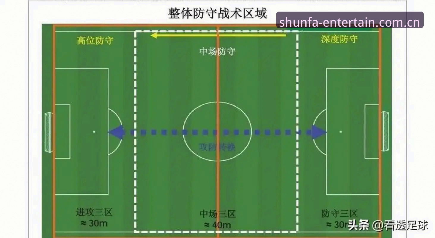 欧联杯决赛深度解析教程：从维拉夺冠看足球战术的突破性创新